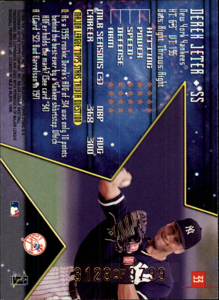 1998 Topps Stars #33 Derek Jeter back image