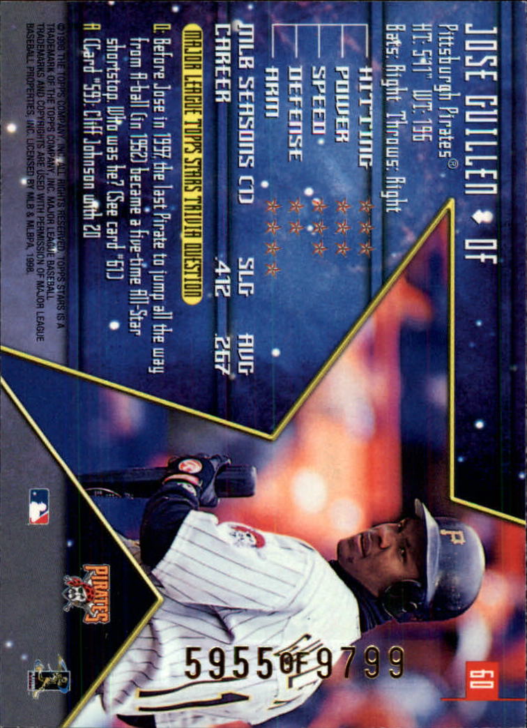 1998 Topps Stars #60 Jose Guillen back image