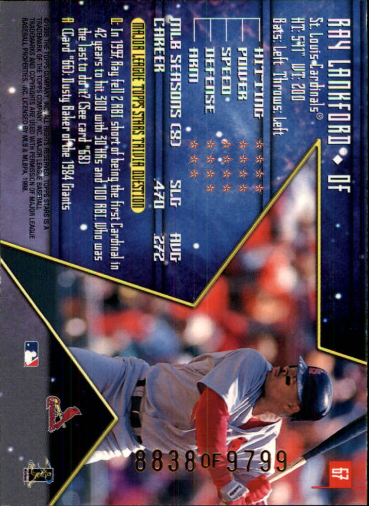 1998 Topps Stars #67 Ray Lankford back image