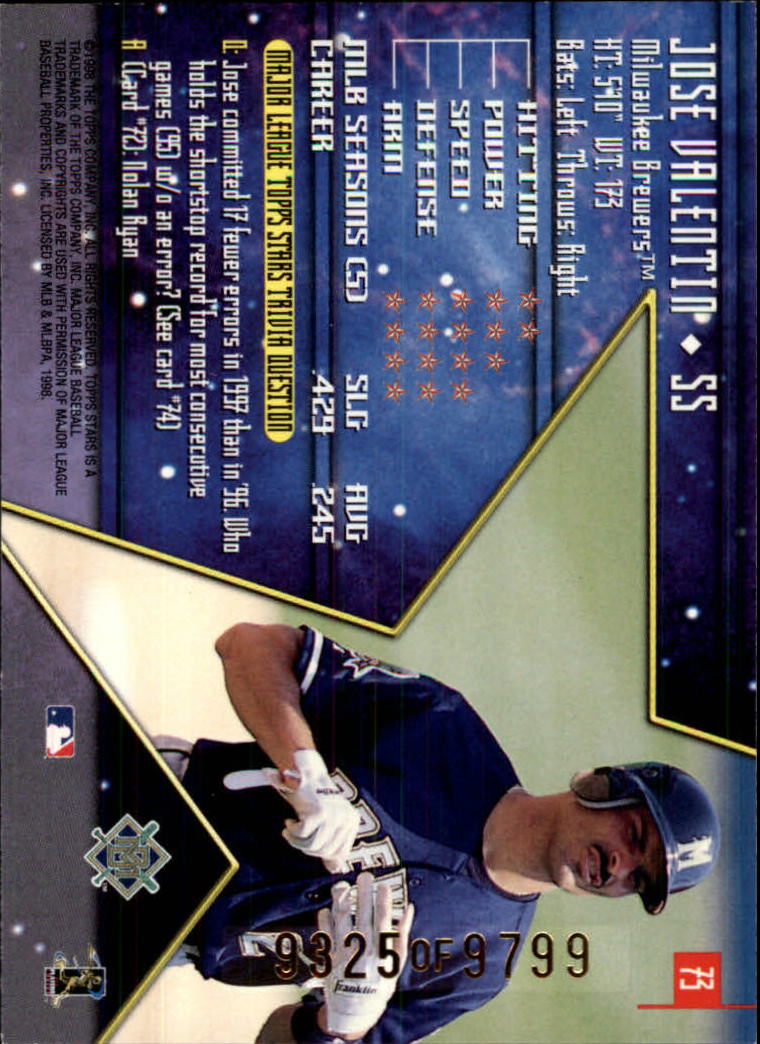 1998 Topps Stars #73 Jose Valentin back image