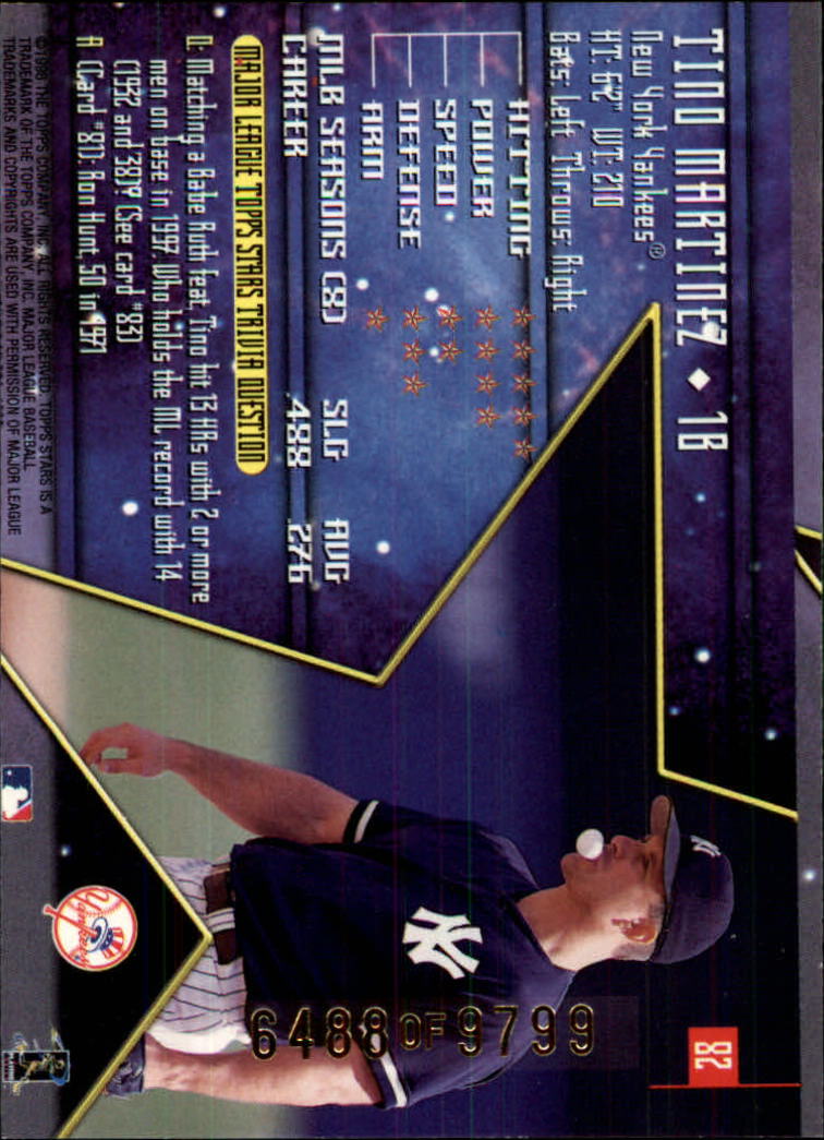 1998 Topps Stars #82 Tino Martinez back image