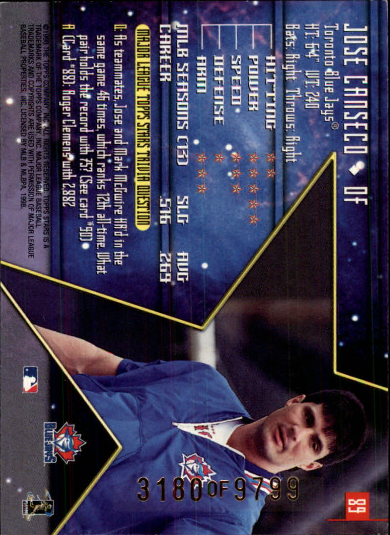 1998 Topps Stars #89 Jose Canseco back image