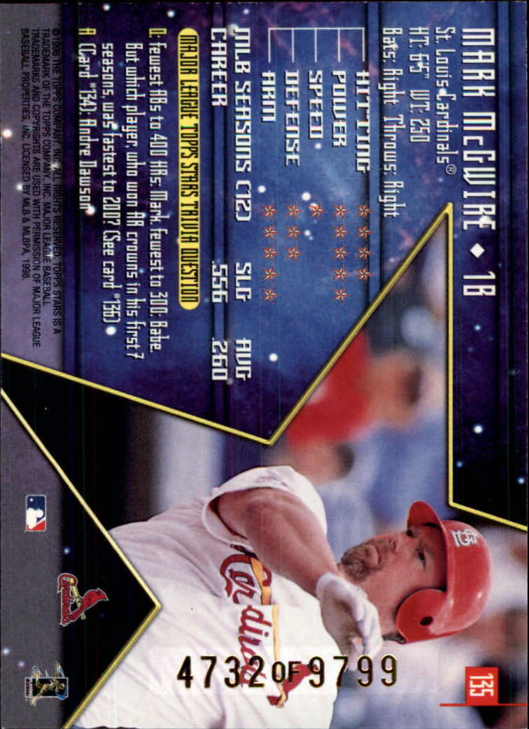 1998 Topps Stars #135 Mark McGwire back image