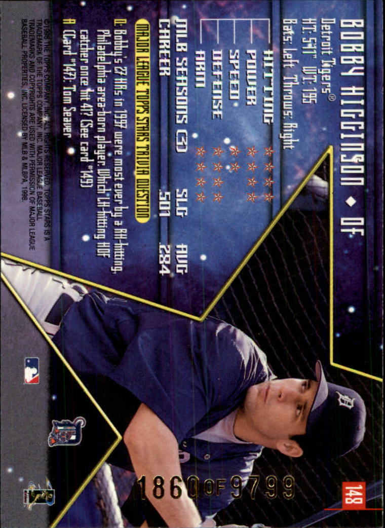 1998 Topps Stars #148 Bobby Higginson back image