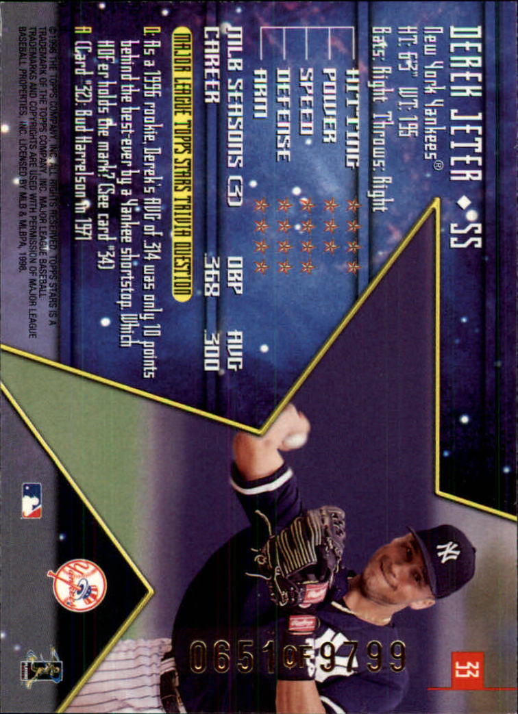 1998 Topps Stars Bronze #33 Derek Jeter back image