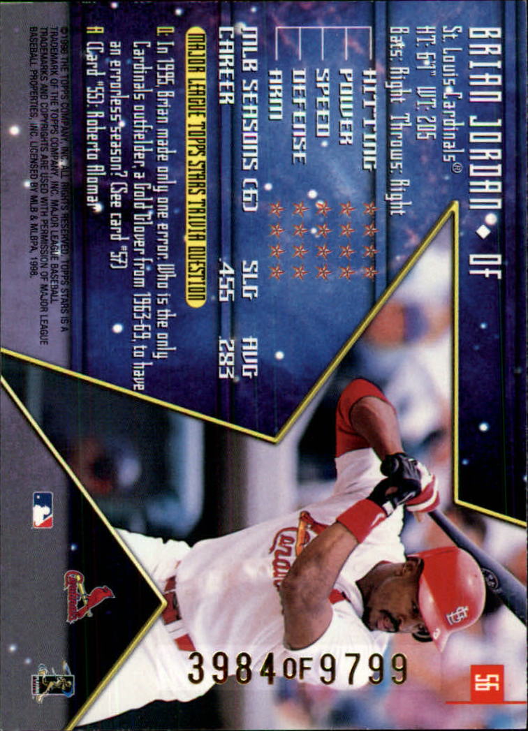 1998 Topps Stars Bronze #56 Brian Jordan back image