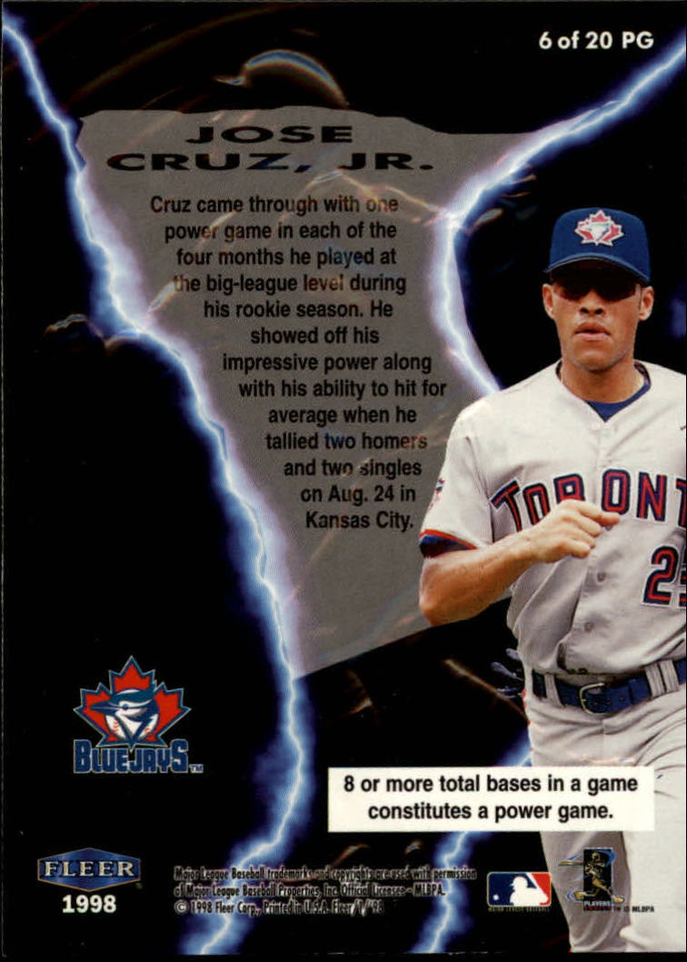 1998 Fleer Tradition Power Game #6 Jose Cruz Jr. back image