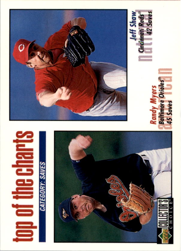 1998 Collector's Choice #260 R.Myers/J.Shaw TOP