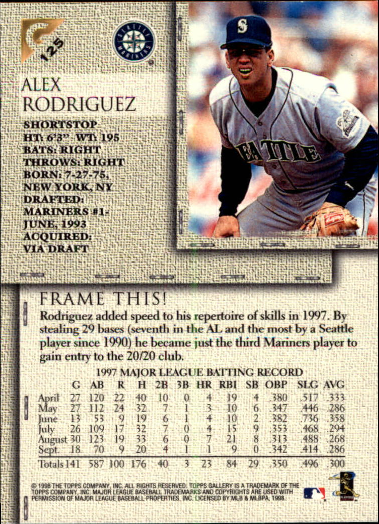 1998 Topps Gallery #125 Alex Rodriguez back image