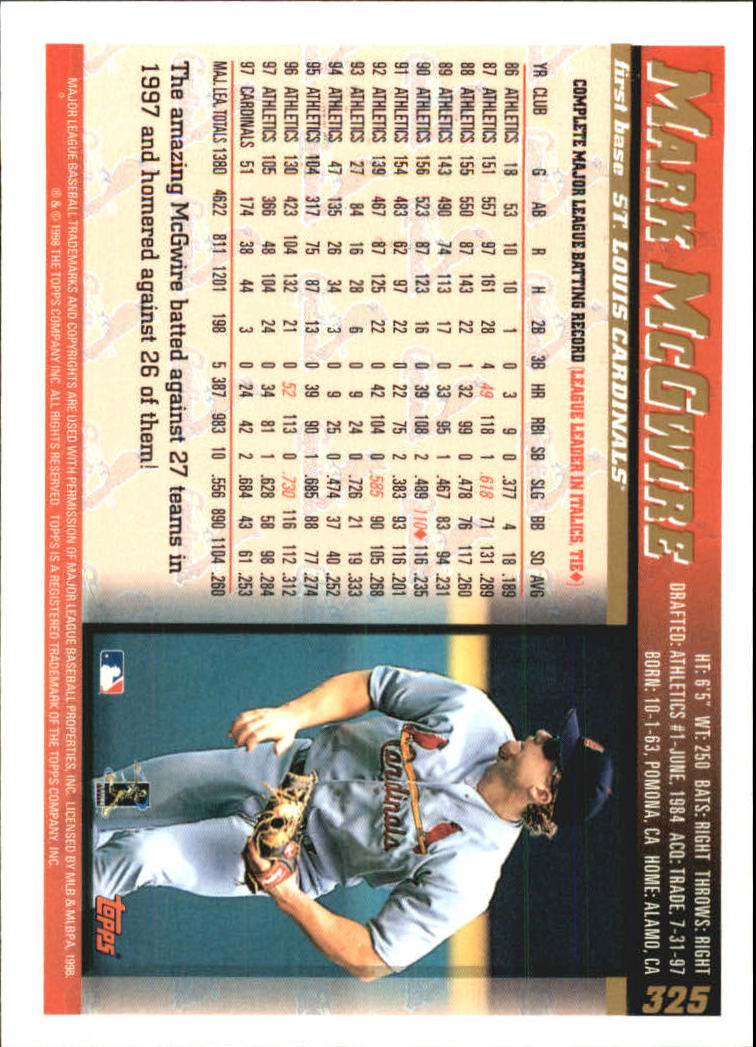  1998 Topps # 478 Highlights Mark McGwire St. Louis