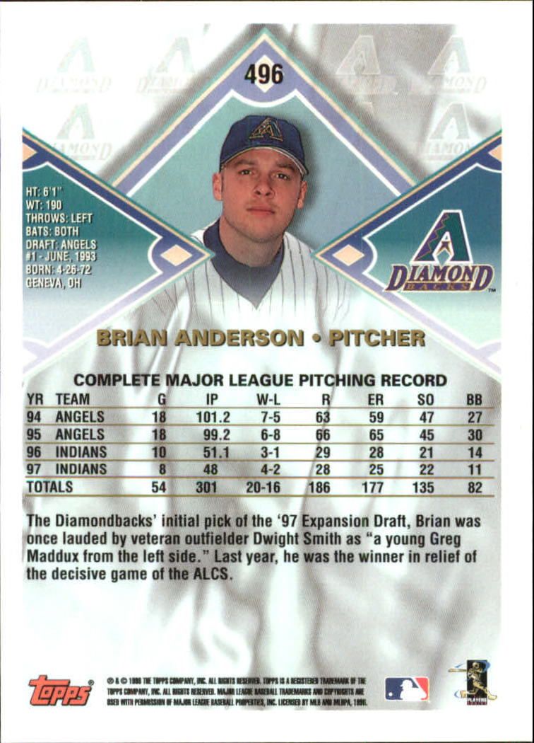 1998 Topps #496 Brian Anderson back image