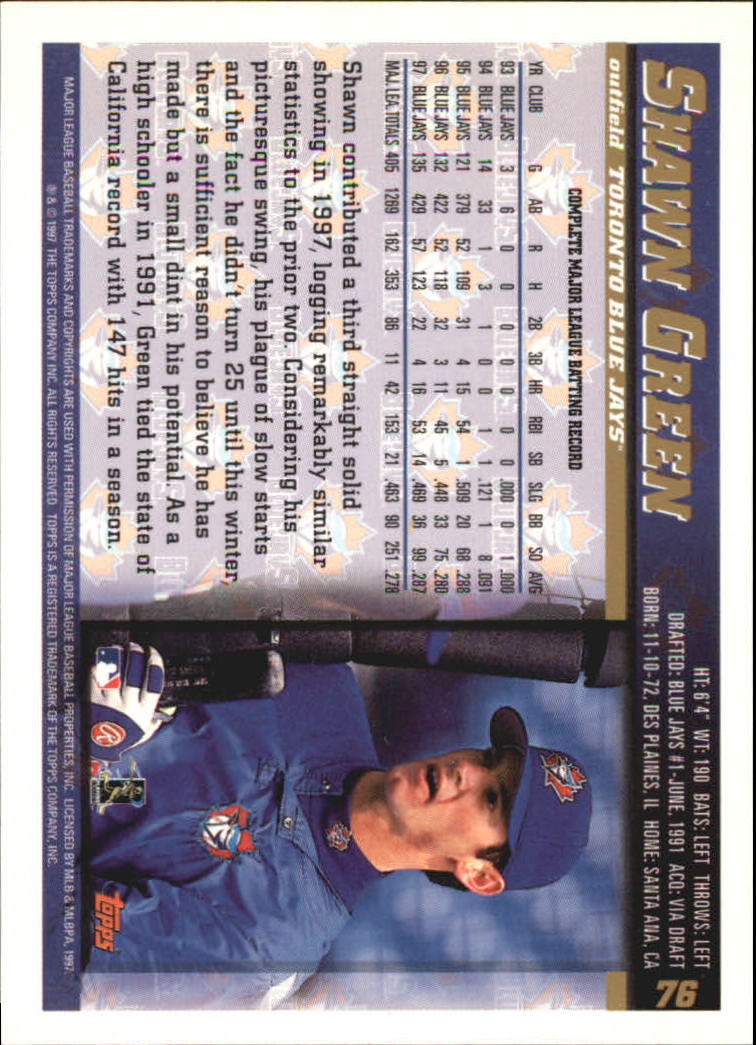 1998 Topps Inaugural Devil Rays #76 Shawn Green back image