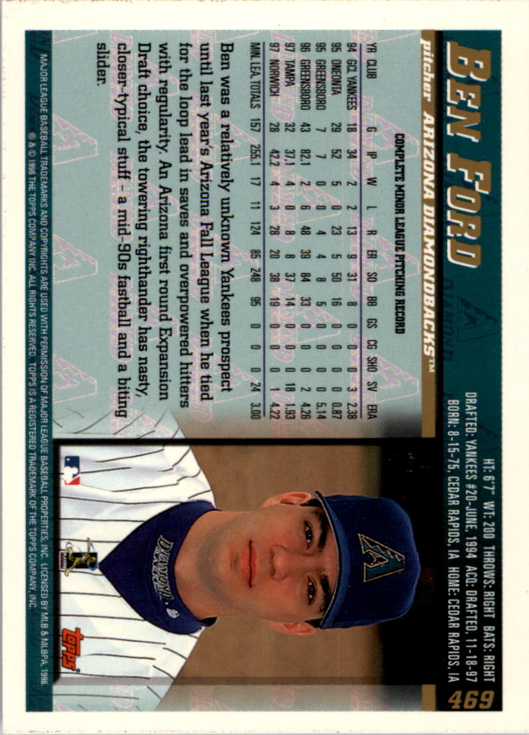 1998 Topps Inaugural Devil Rays #469 Ben Ford RC back image