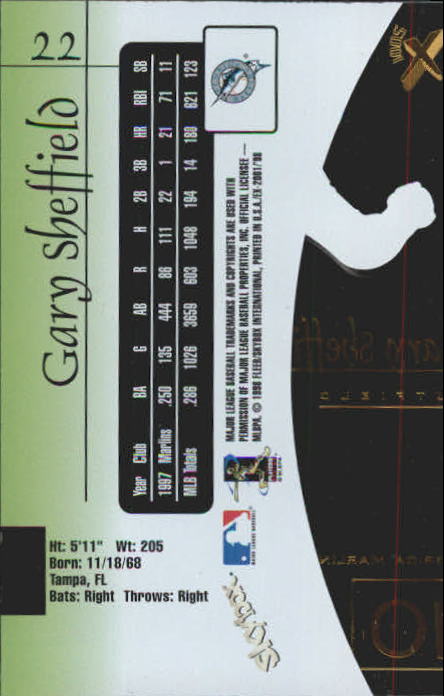 1998 E-X2001 #22 Gary Sheffield back image