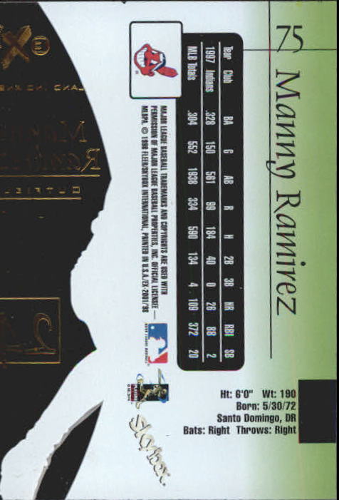 1998 E-X2001 #75 Manny Ramirez back image
