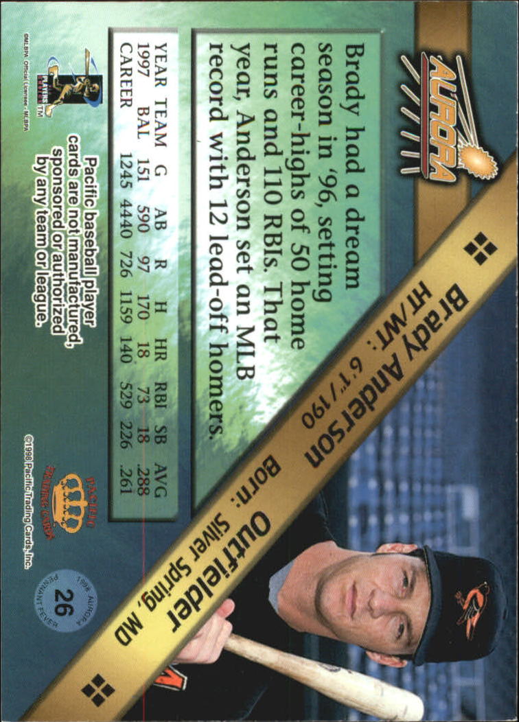 B2386- 1998 Aurora Baseball Card # S 1-200 + Einsätze -du Pick- 15 + Free US - Bild 415 von 463