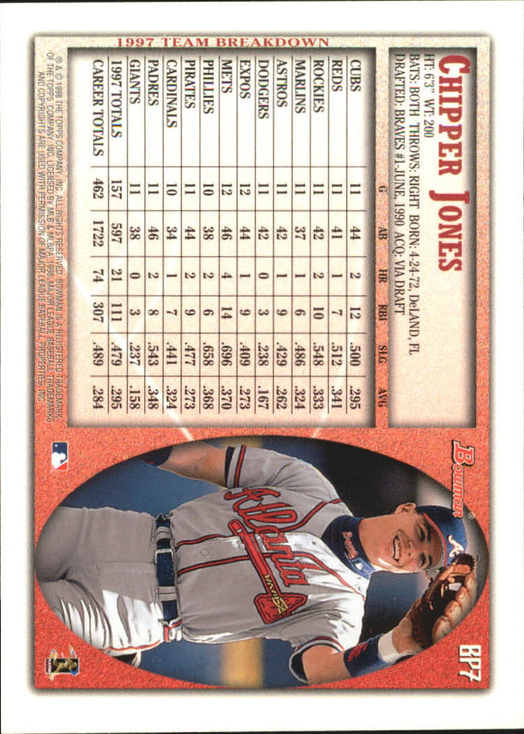 1998 Bowman Previews #BP7 Chipper Jones back image