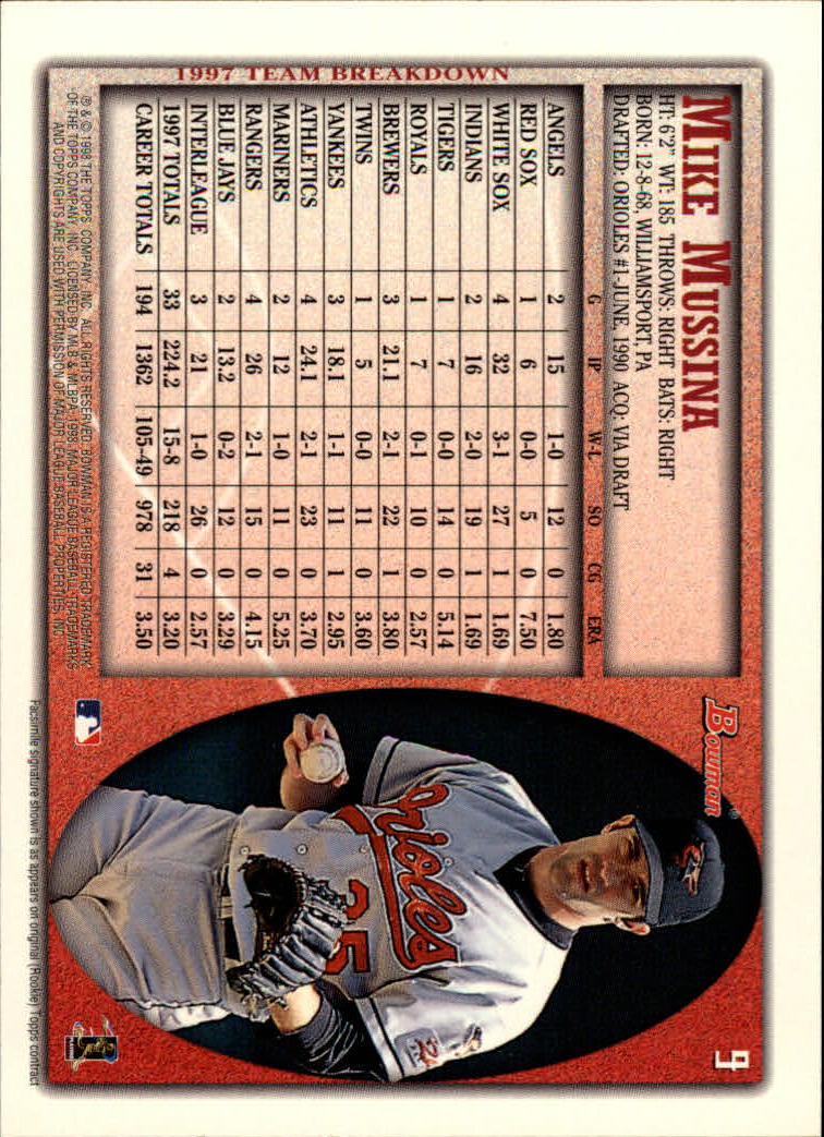 A2158- 1998 Bowman Baseball Card #s 1-250 +Rookies -You Pick- 15+ FREE US SHIP - Picture 19 of 493