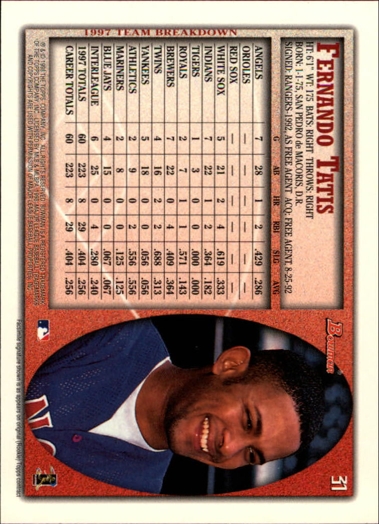 A2158- 1998 Bowman Baseball Card #s 1-250 +Rookies -You Pick- 15+ FREE US SHIP - Picture 63 of 493