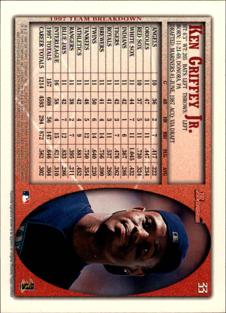 A2158- 1998 Bowman Baseball Card #s 1-250 +Rookies -You Pick- 15+ FREE US SHIP - Picture 67 of 493