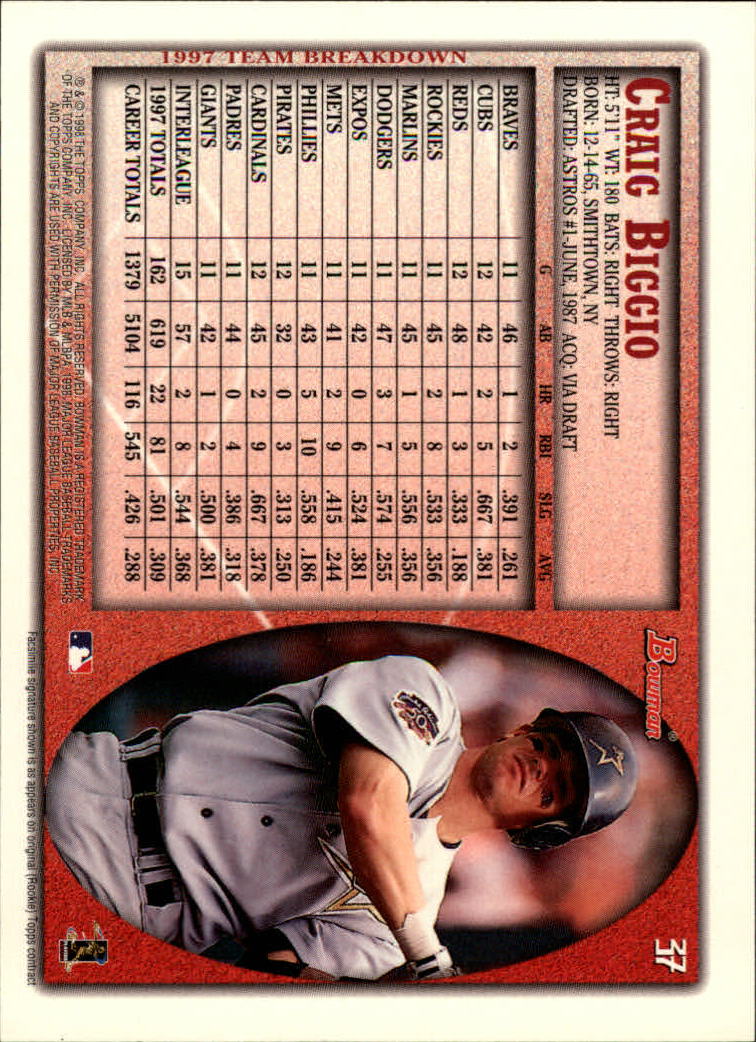 A2158- 1998 Bowman Baseball Card #s 1-250 +Rookies -You Pick- 15+ FREE US SHIP - Picture 75 of 493