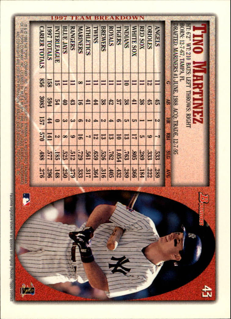 A2158- 1998 Bowman Baseball Card #s 1-250 +Rookies -You Pick- 15+ FREE US SHIP - Picture 87 of 493