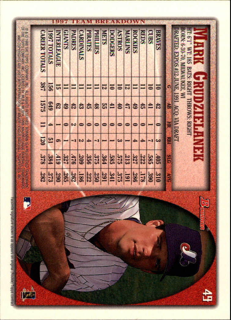 A2158- 1998 Bowman Baseball Card #s 1-250 +Rookies -You Pick- 15+ FREE US SHIP - Picture 99 of 493