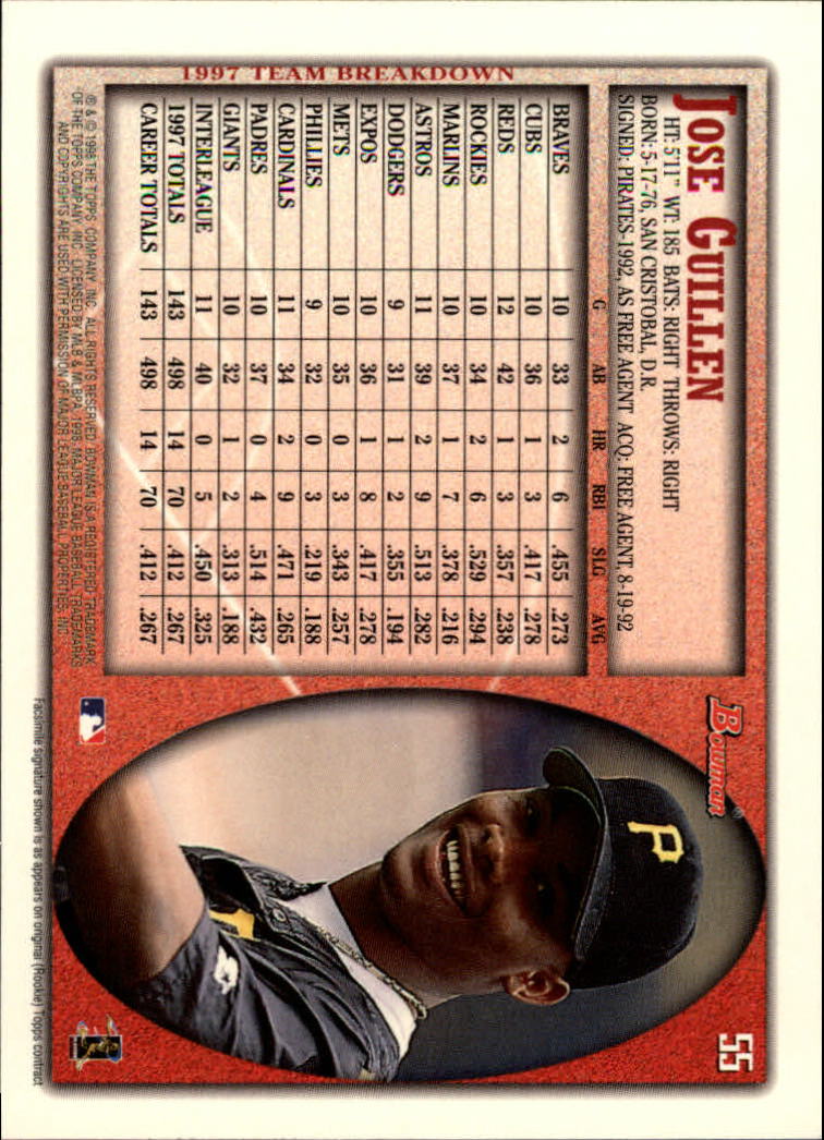 1998 Bowman #55 Jose Guillen back image