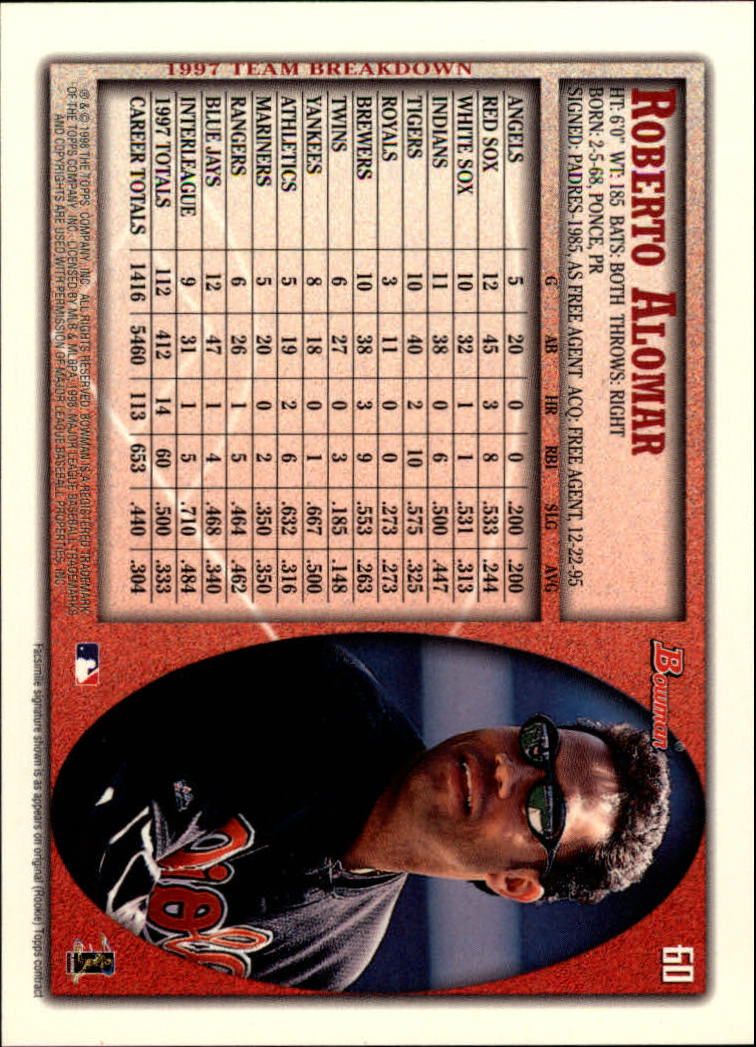 A2158- 1998 Bowman Baseball Card #s 1-250 +Rookies -You Pick- 15+ FREE US SHIP - Picture 121 of 493