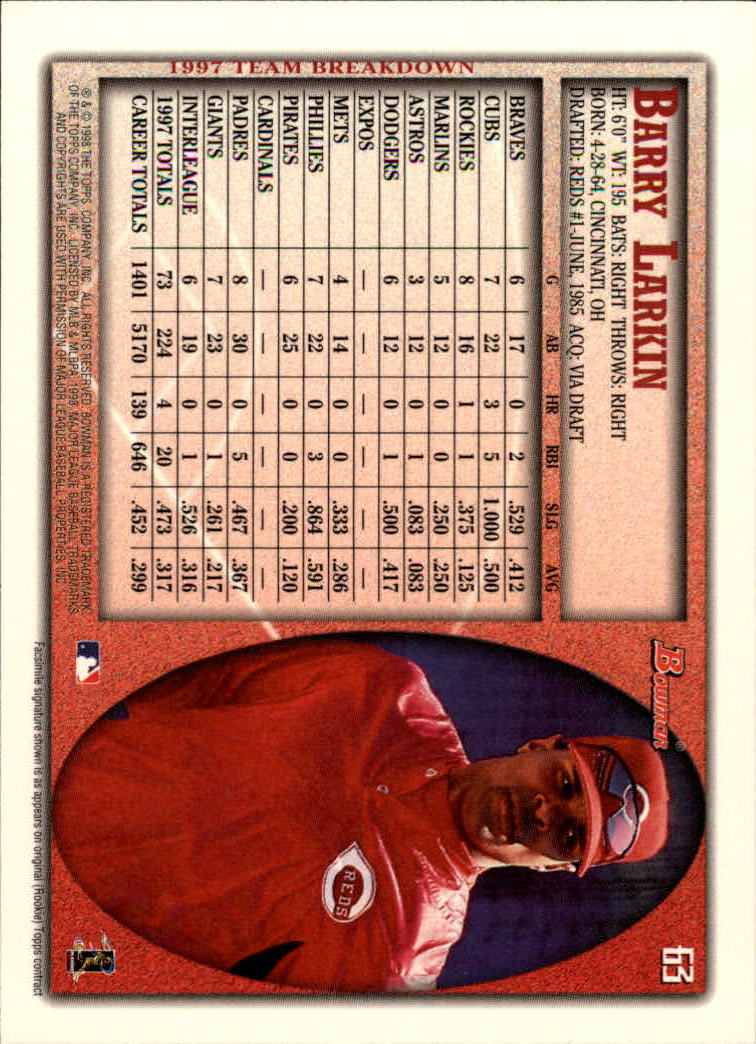A2158- 1998 Bowman Baseball Card #s 1-250 +Rookies -You Pick- 15+ FREE US SHIP - Picture 127 of 493