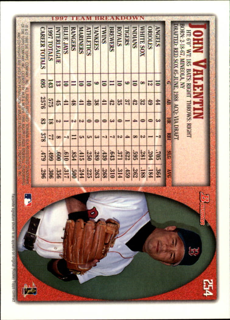 1998 Bowman Baseball Card Pick (Base) 253-441 - Picture 5 of 379