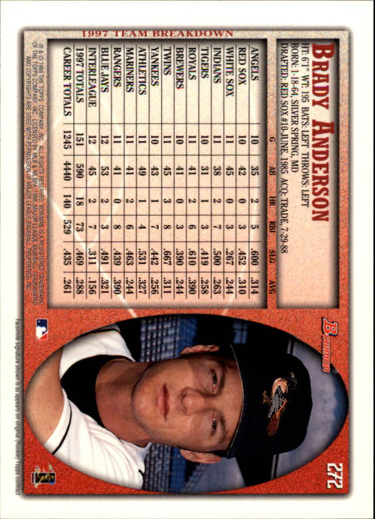 1998 Bowman Baseball Card Pick (Base) 253-441 - Picture 41 of 379