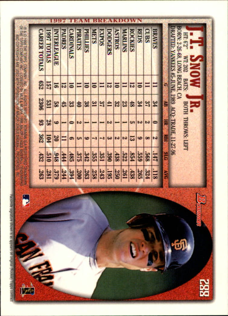 1998 Bowman Baseball Card Pick (Base) 253-441 - Picture 73 of 379