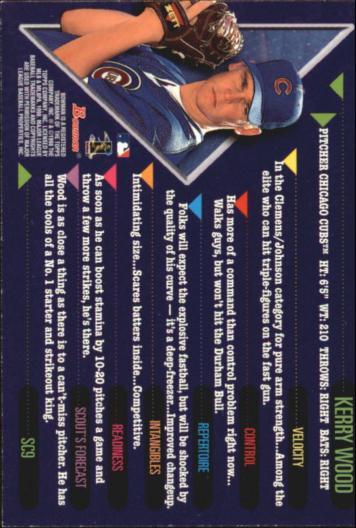 Sports Card Back