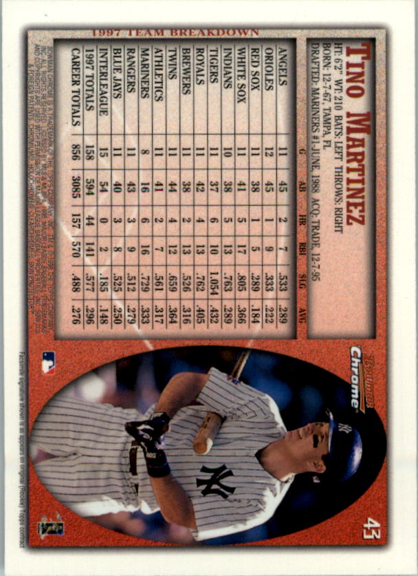 1998 Bowman Minor League MVP's #MVP8 Tino Martinez - NM-MT