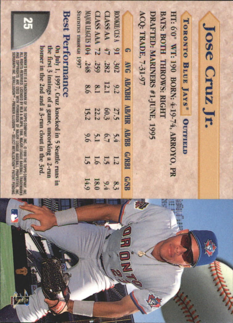 1998 Bowman's Best Autographs #25 Jose Cruz Jr. back image