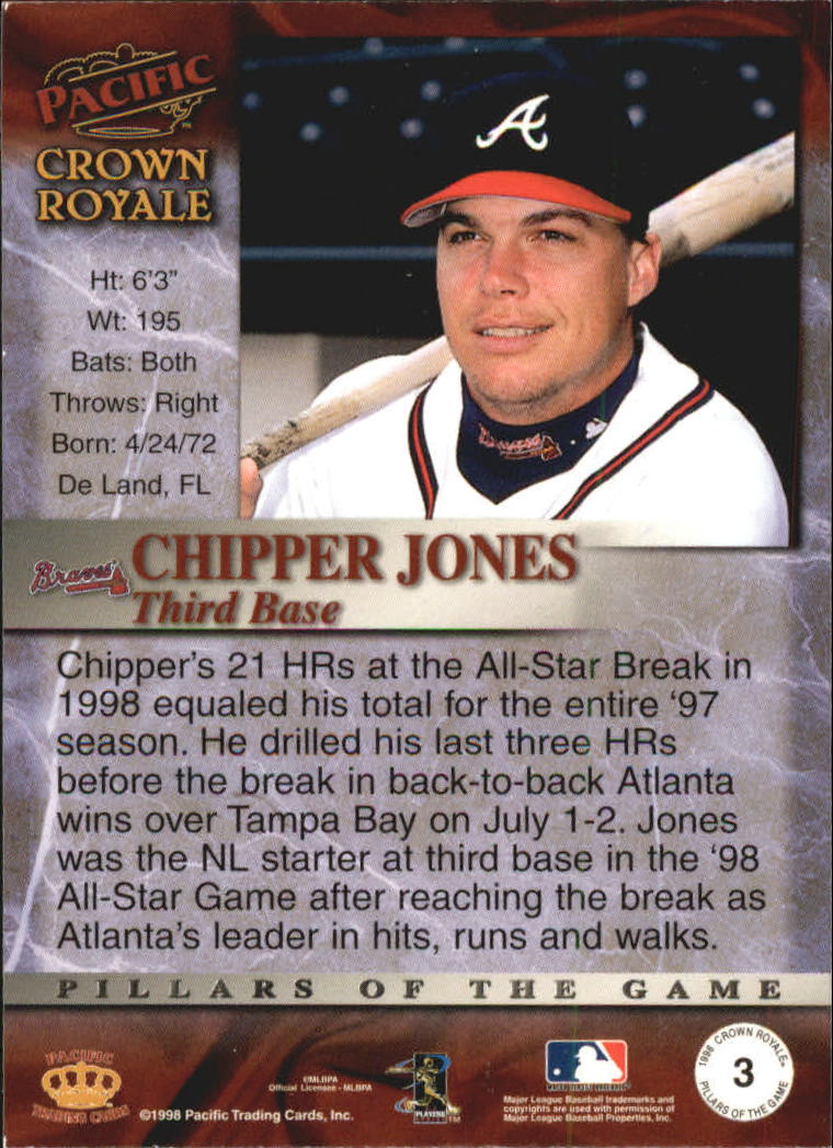 1998 Crown Royale Pillars of the Game #3 Chipper Jones back image