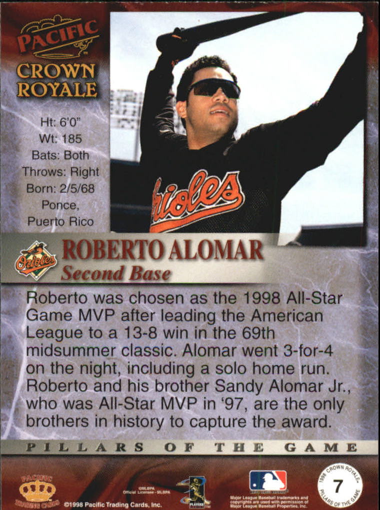 1998 Crown Royale Pillars of the Game #7 Roberto Alomar back image