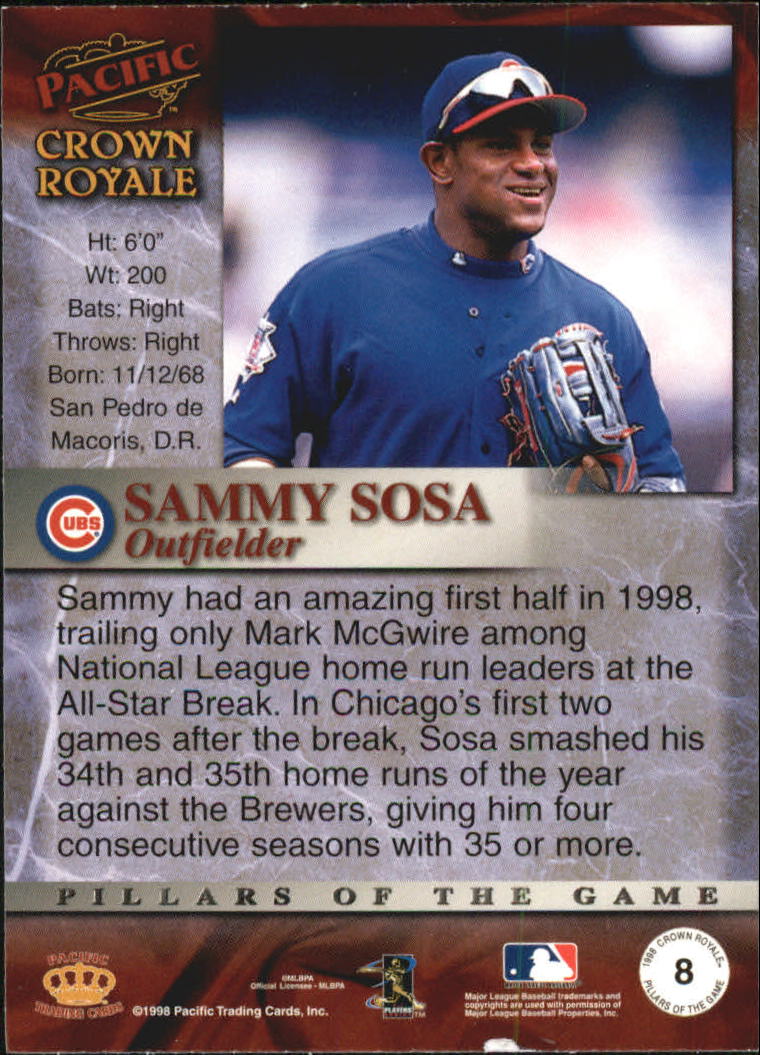 1998 Crown Royale Pillars of the Game #8 Sammy Sosa back image