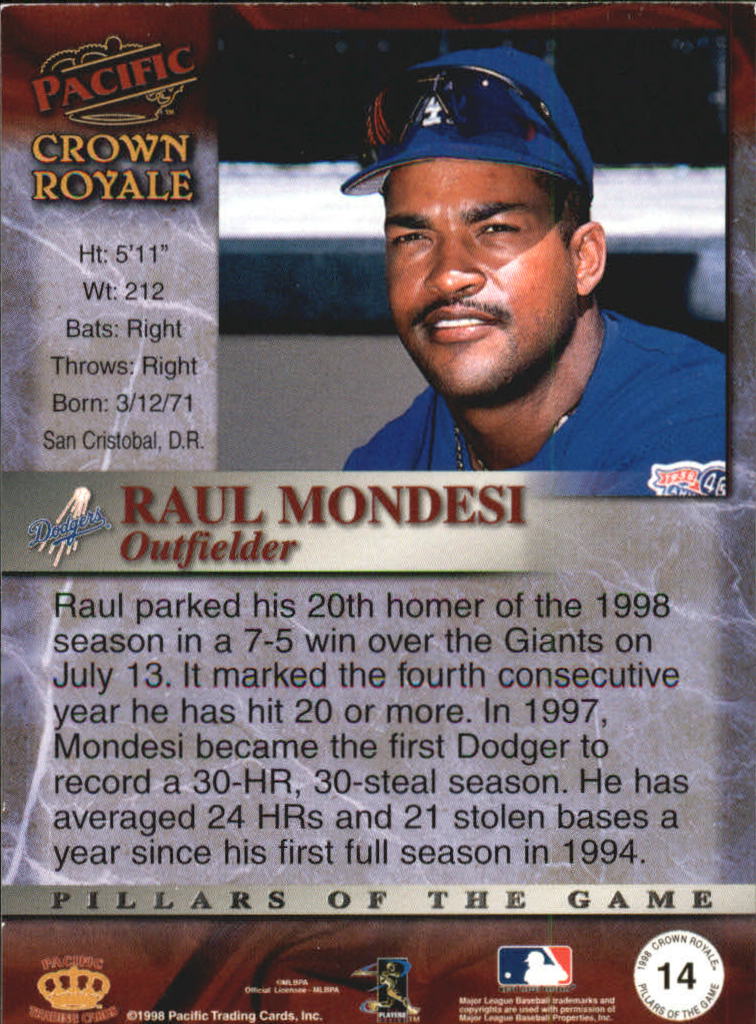 1998 Crown Royale Pillars of the Game #14 Raul Mondesi back image