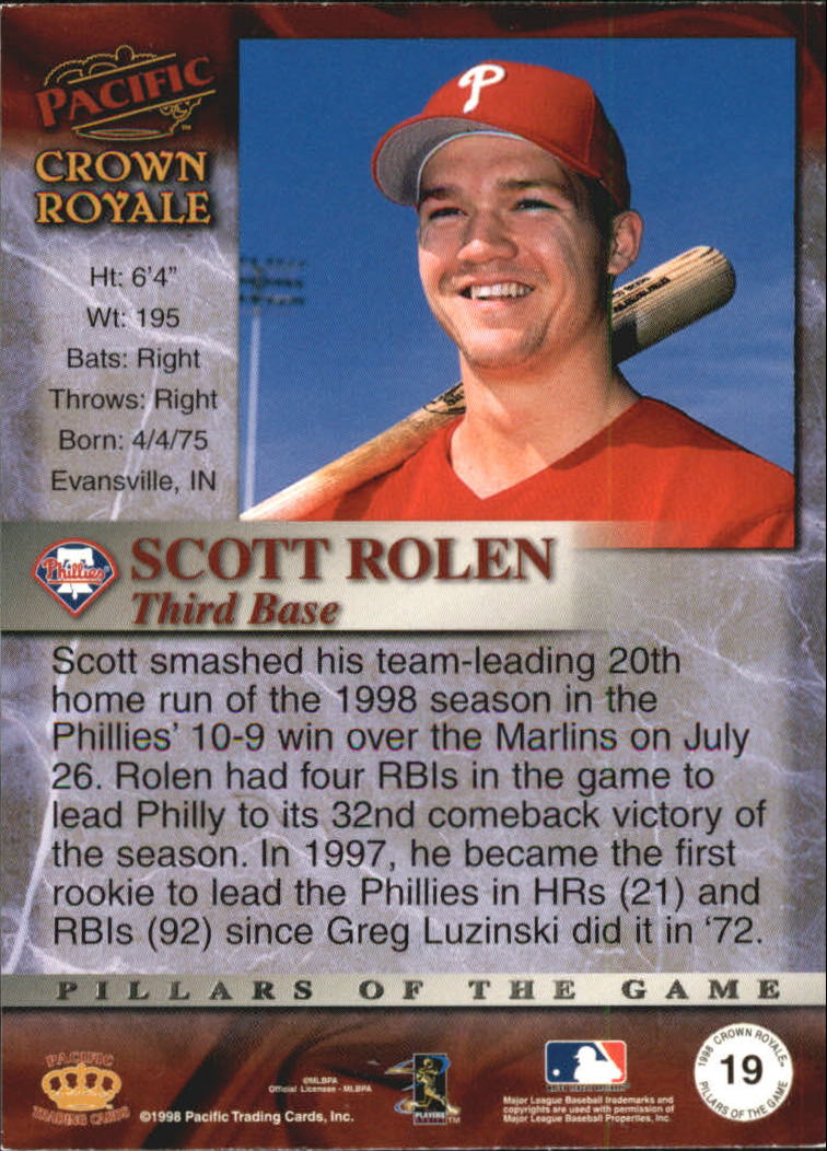1998 Crown Royale Pillars of the Game #19 Scott Rolen back image