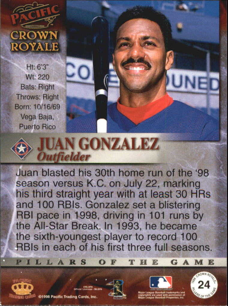 1998 Crown Royale Pillars of the Game #24 Juan Gonzalez back image