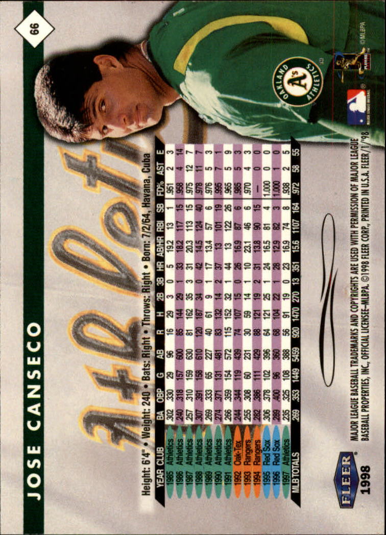 1998 Fleer Tradition #66 Jose Canseco back image
