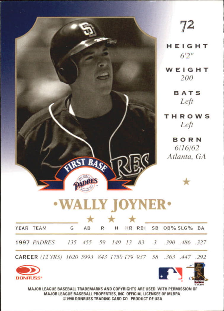 Sports Card Back