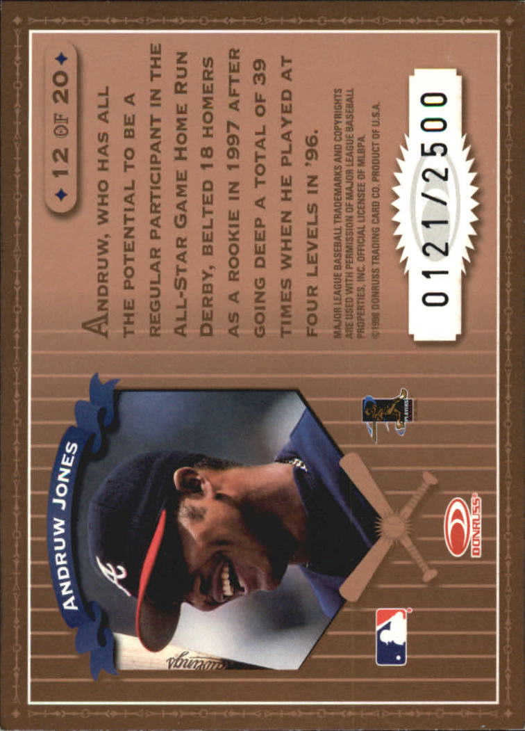 1998 Leaf Rookies and Stars Home Run Derby #12 Andruw Jones back image