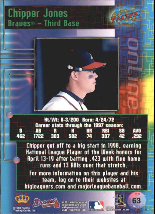1998 Pacific Online #63 Chipper Jones* back image