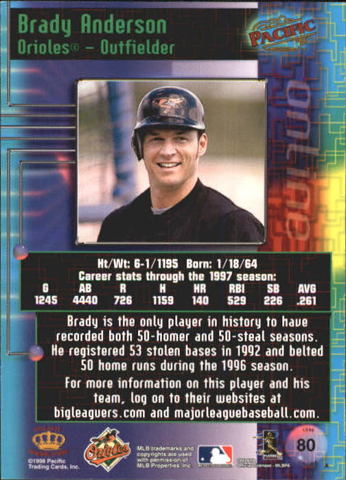 1998 Pacific Online #80 Brady Anderson back image