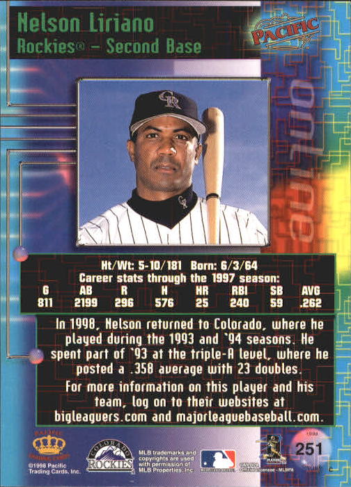 A2778- 1998 Pacific Online Baseball Cards 244-490 -You Pick- 15+ FREE US SHIP - Picture 17 of 394