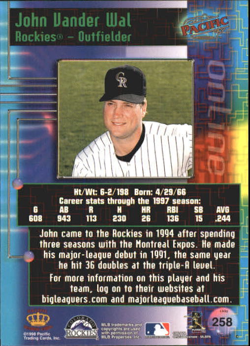 A2778- 1998 Pacific Online Baseball Cards 244-490 -You Pick- 15+ FREE US SHIP - Picture 31 of 394