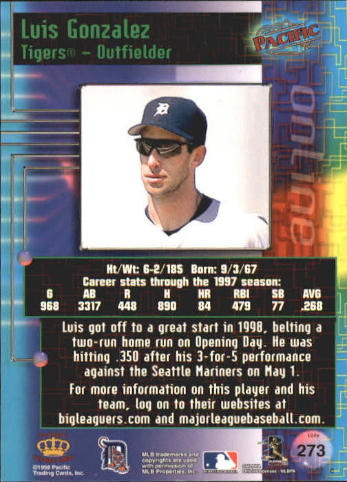 A2778- 1998 Pacific Online Baseball Cards 244-490 -You Pick- 15+ FREE US SHIP - Picture 56 of 394